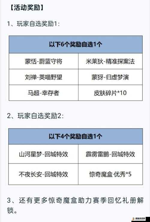 王者荣耀个性许愿币，解锁专属奖励与个性化道具的神奇货币