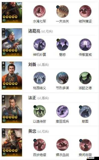 三国志战棋版深度解析，乱世奸雄战法全面介绍与策略运用